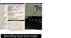 Desktop Screenshot of london.midmichiganweather.com