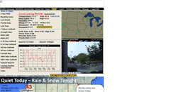 Desktop Screenshot of lansing.midmichiganweather.com